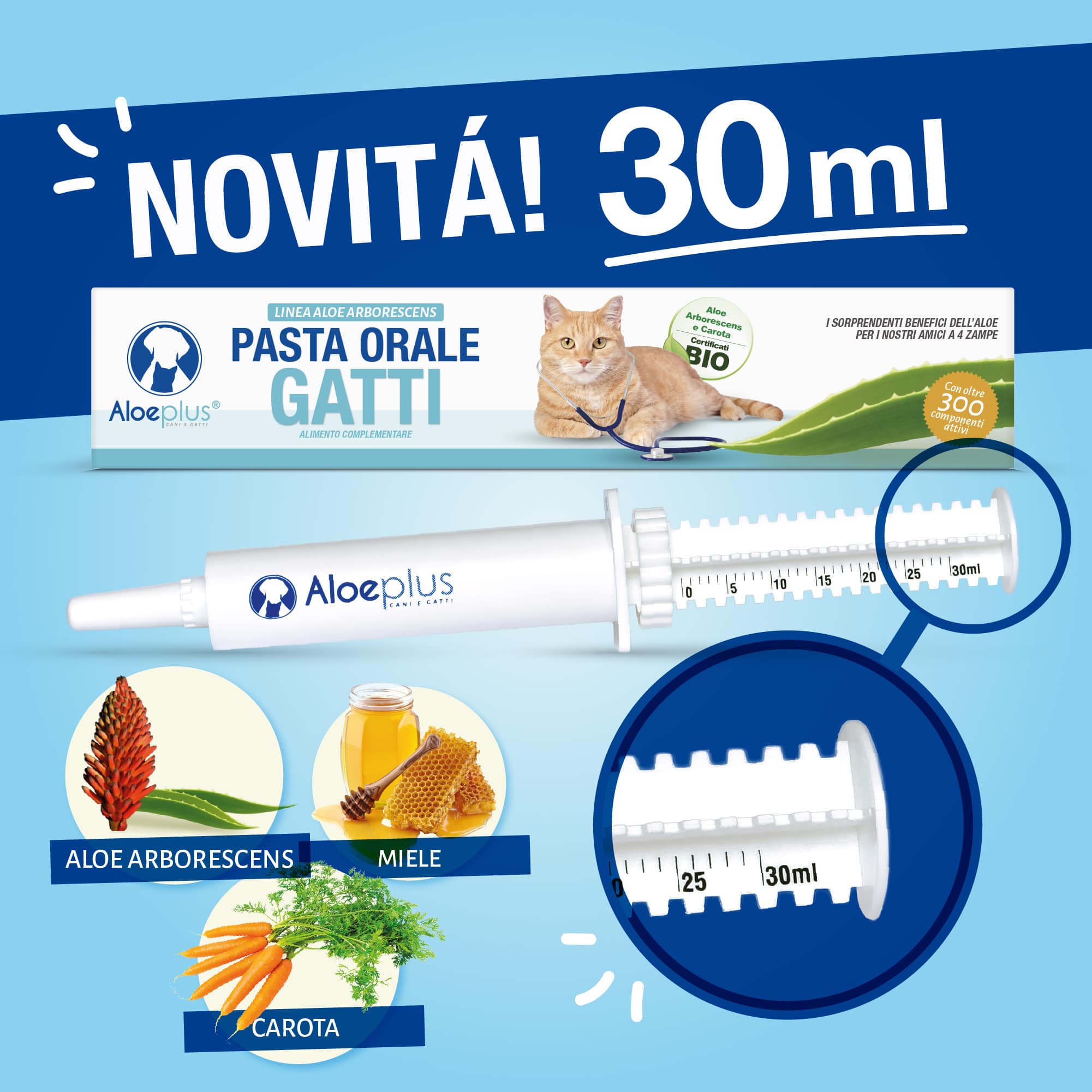 Aloeplus Pasta orale Gatti