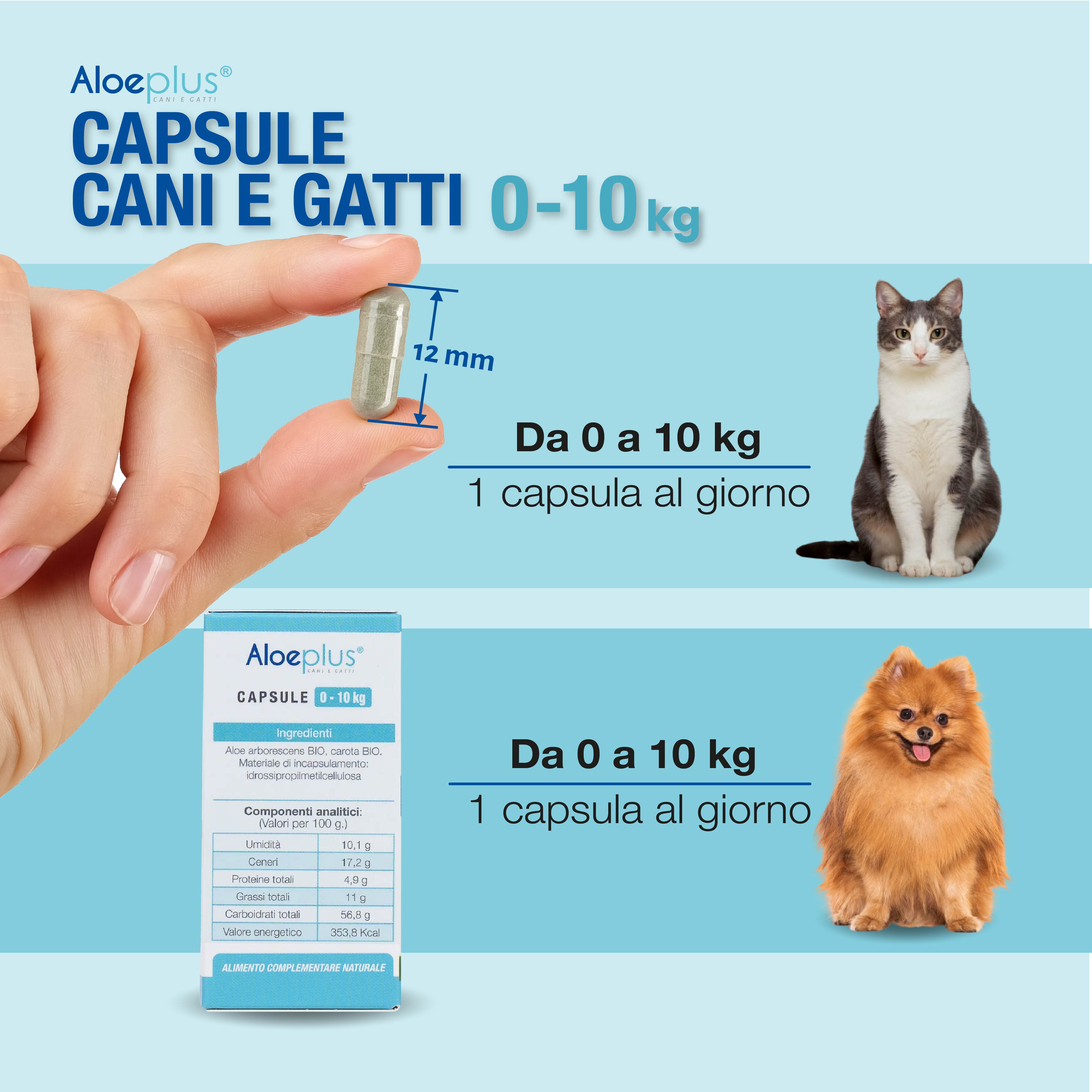 Aloeplus capsule cani e gatti 0-10 kg.