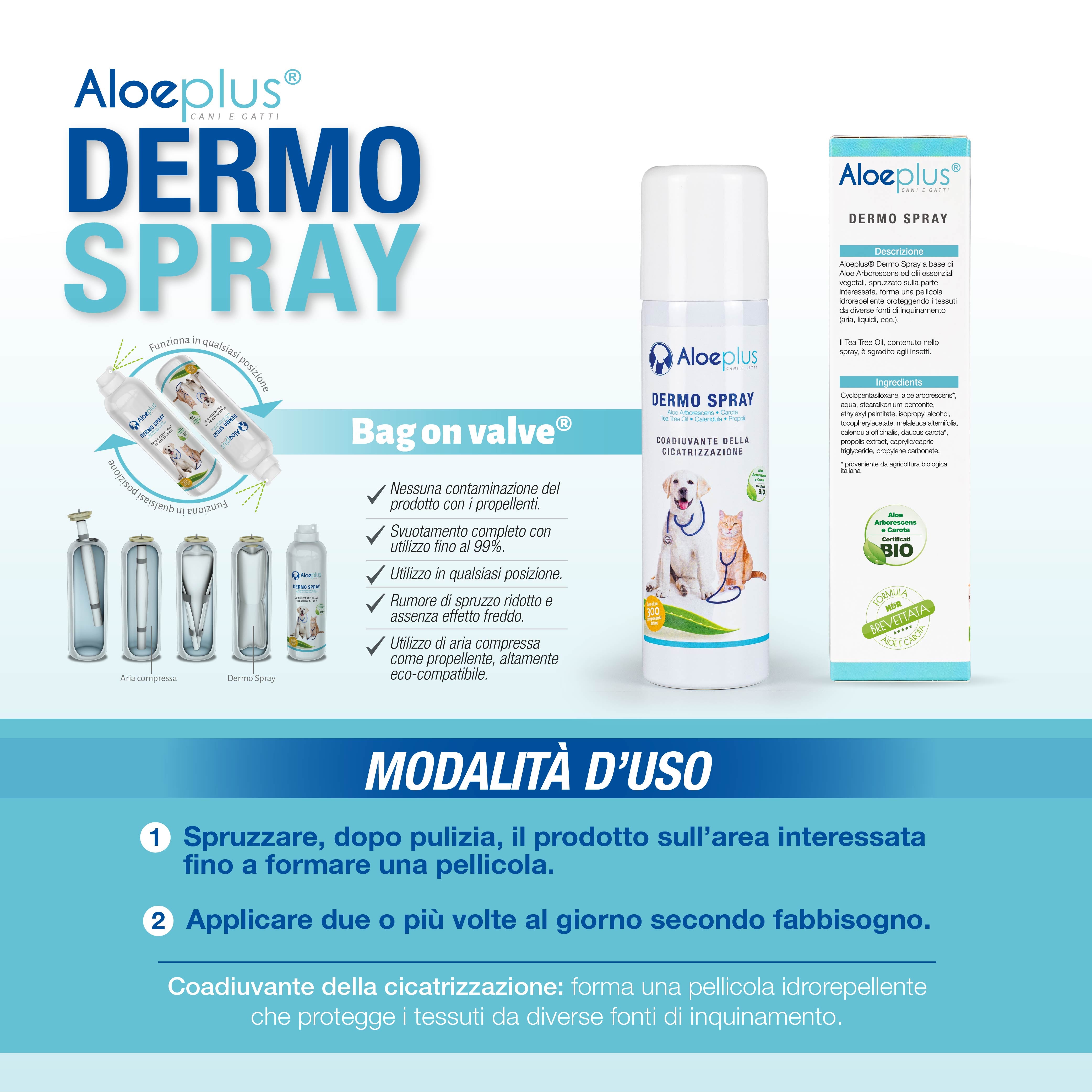 Aloeplus Dermo Spray 100 ml