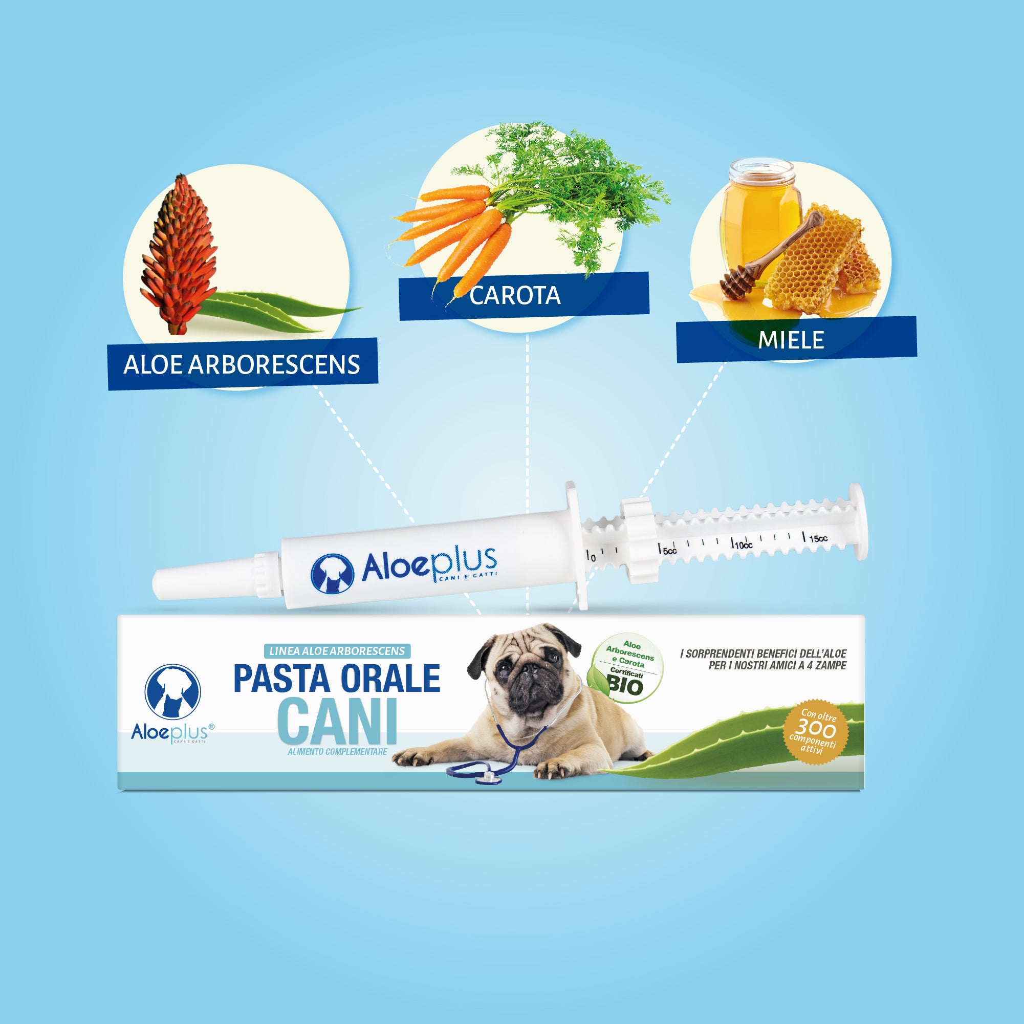 Aloeplus Pasta orale Cani 15 ml