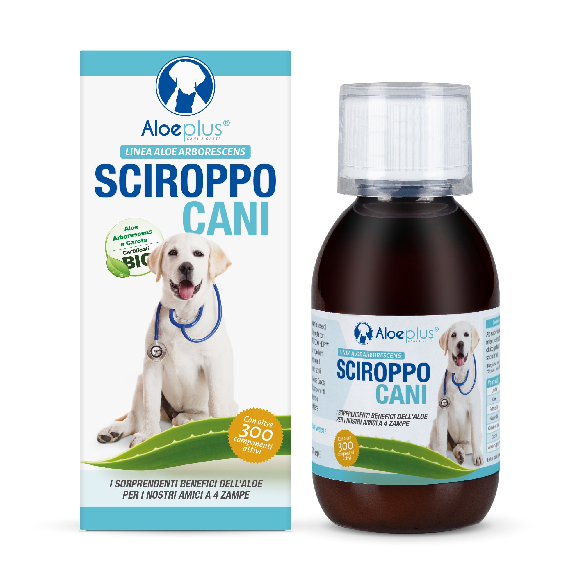 Aloeplus Sciroppo Cani