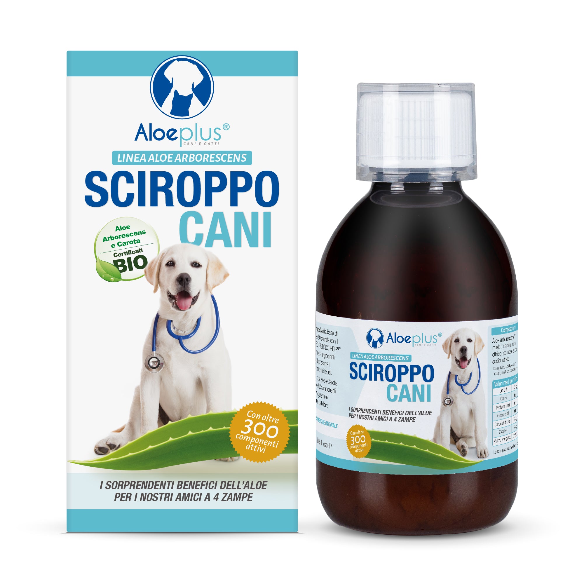 Aloeplus Sciroppo Cani