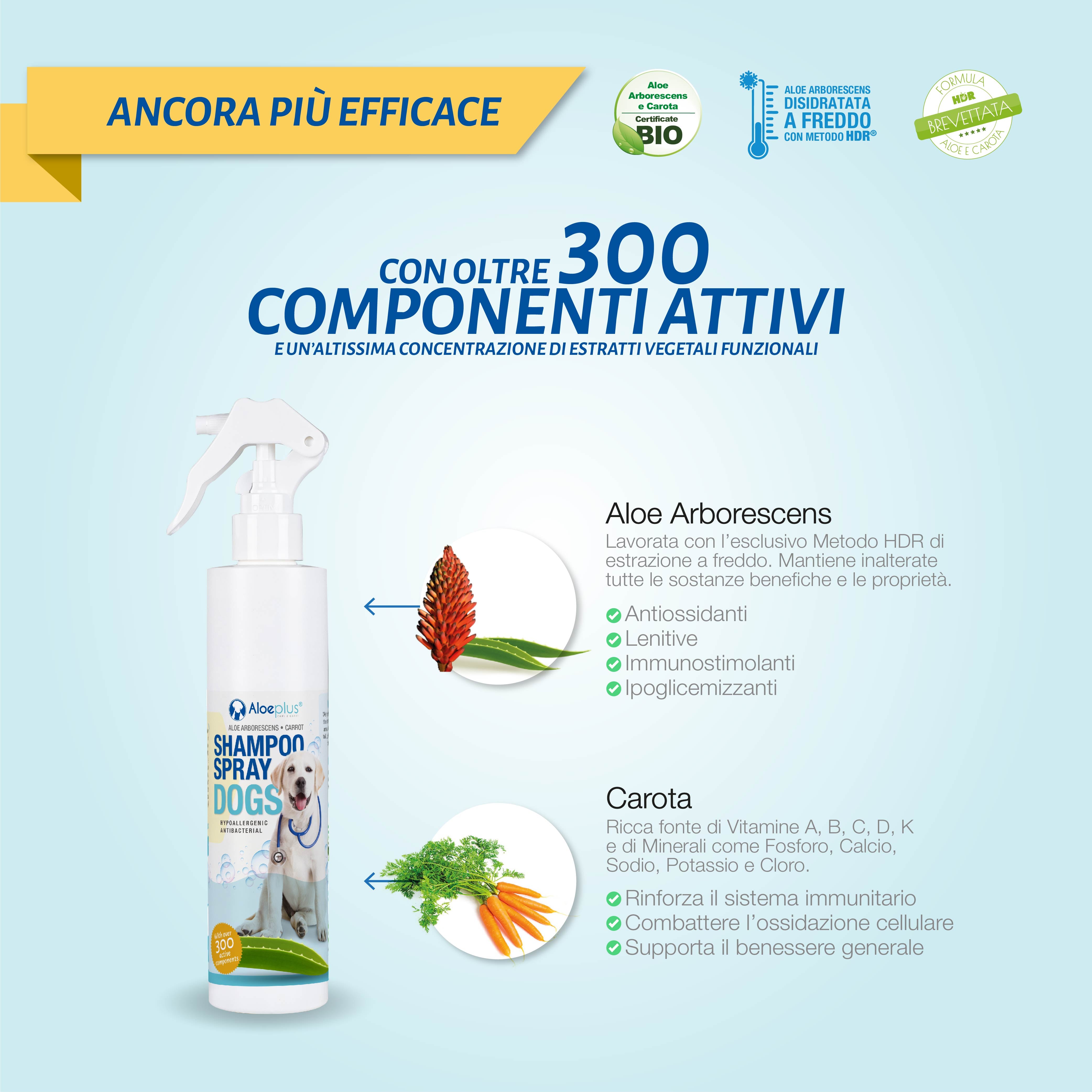 Aloeplus Shampoo spray Cani 250 ml